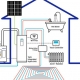 Wat is een lucht-warmtepomp? - Airconditioning & warmtepomp Service Nederland