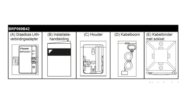Daikin wifi module BRP069B42 - Afbeelding 2
